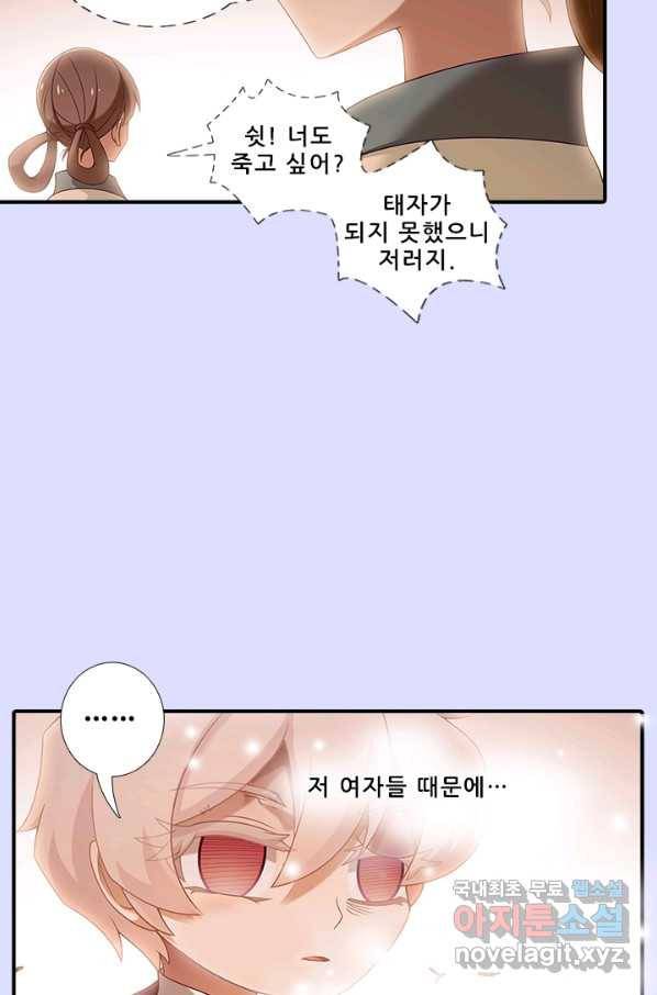 또라이 대사형 무림생존기 348화 10