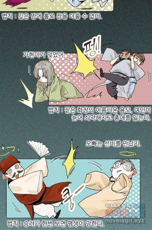 서바이벌 81개의 난제 18화 12