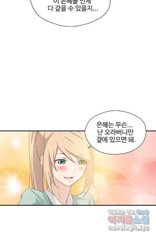 검역창궁 262화 46