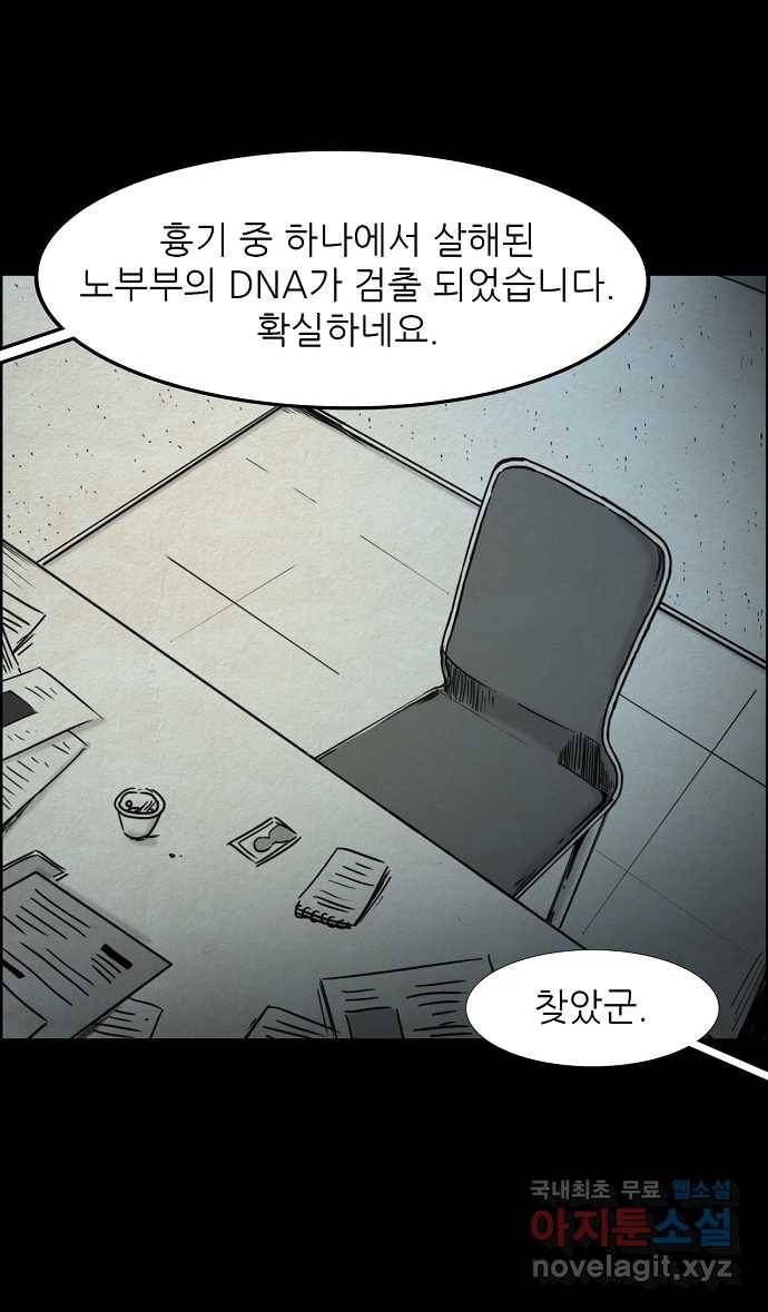 악몽의 형상 30화 1