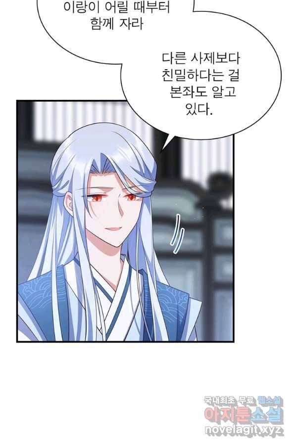 인생 3회차 스승님 193화 24
