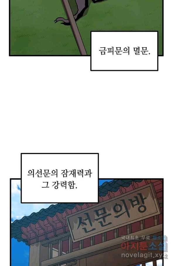 의원귀환 65화 3