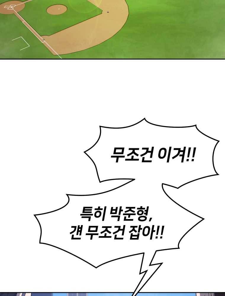마운드 위의 절대자 15화 11