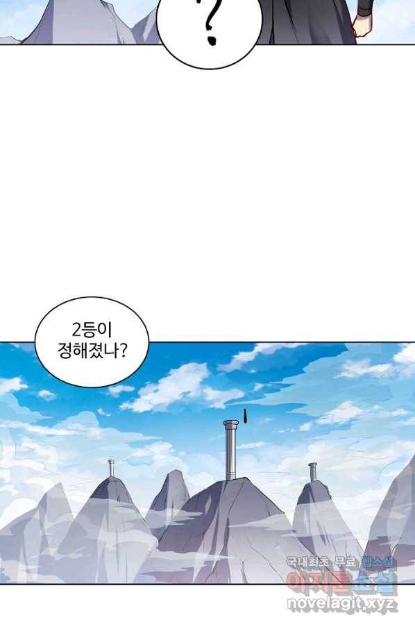 백련성신 706화 69