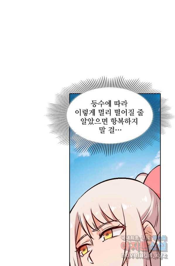백련성신 706화 86