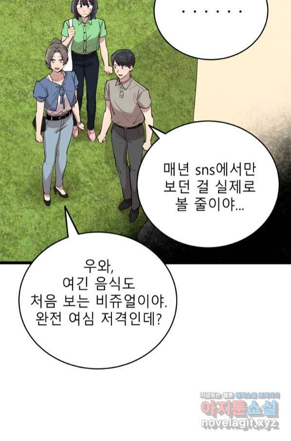 이렇게 바보일리 없어 65화 63