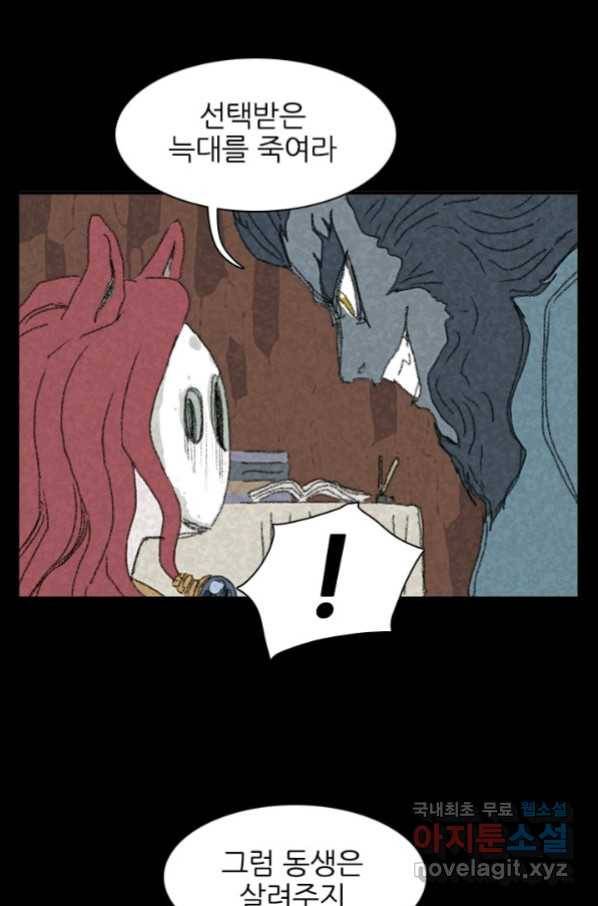 흡혈고딩 피만두 222화 4