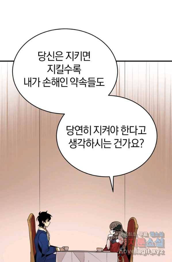 던전 마제스티 141화 15