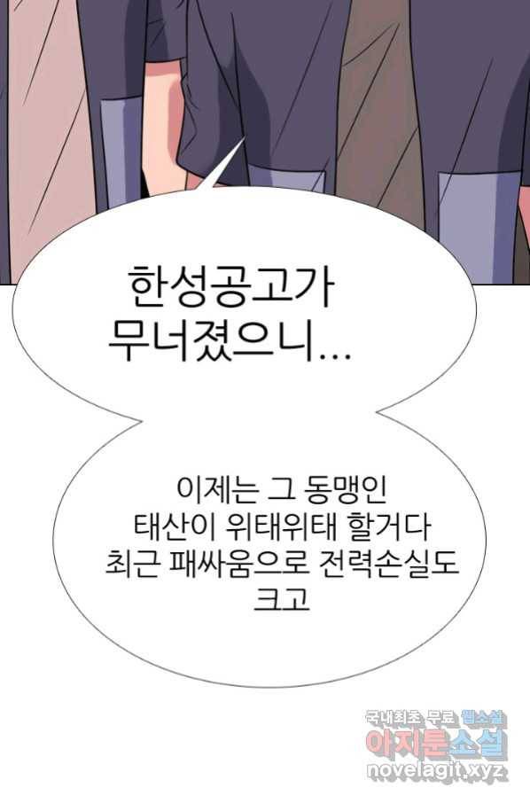 고교전설 262화 오해 2