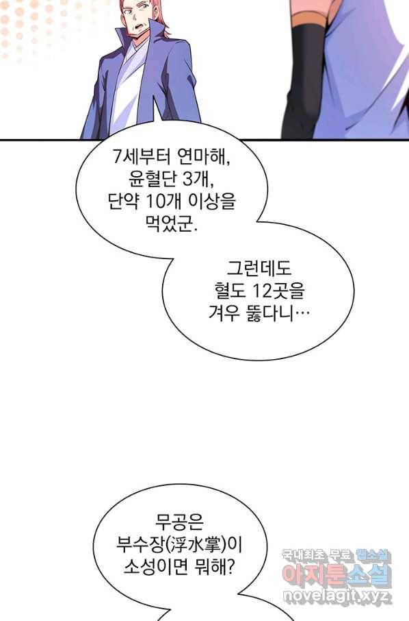 천도 도서관 179화 8