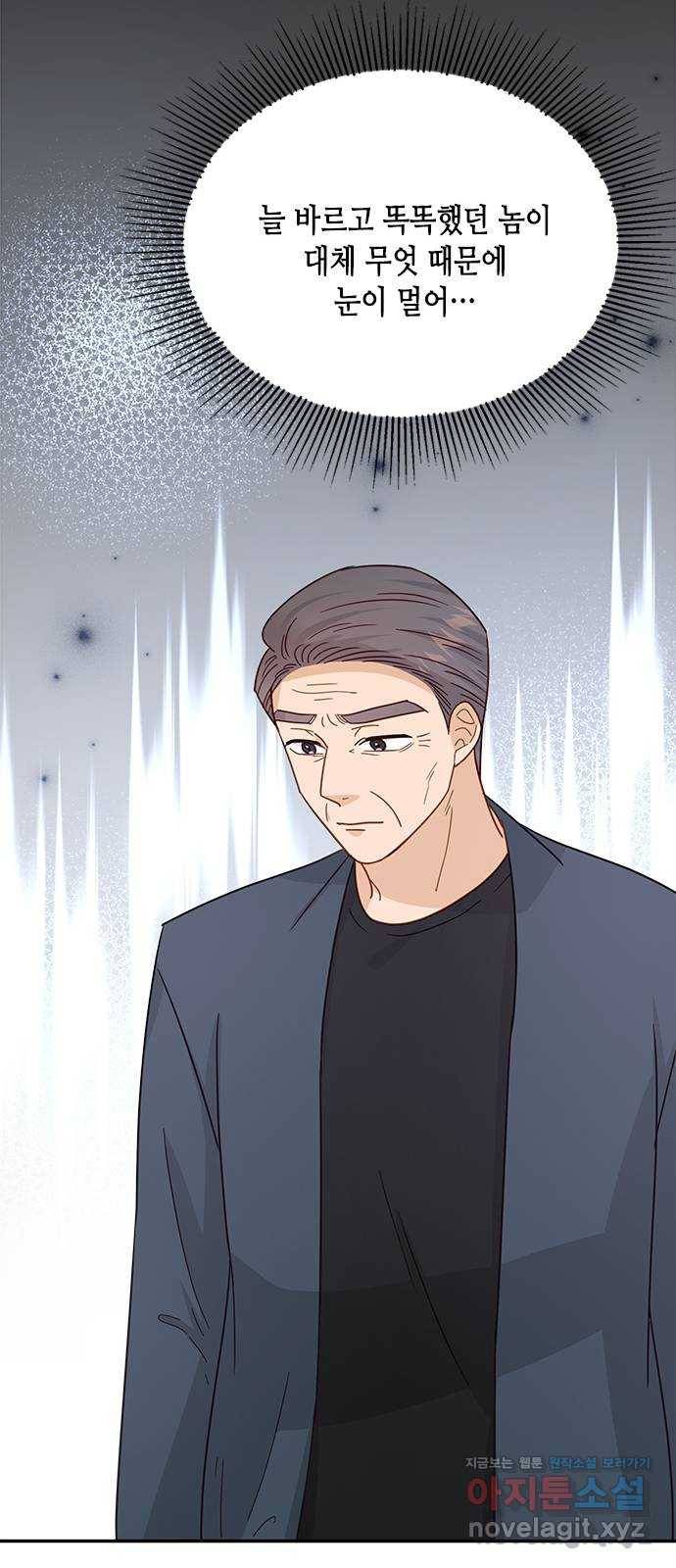 열녀박씨 계약결혼뎐 80화 70