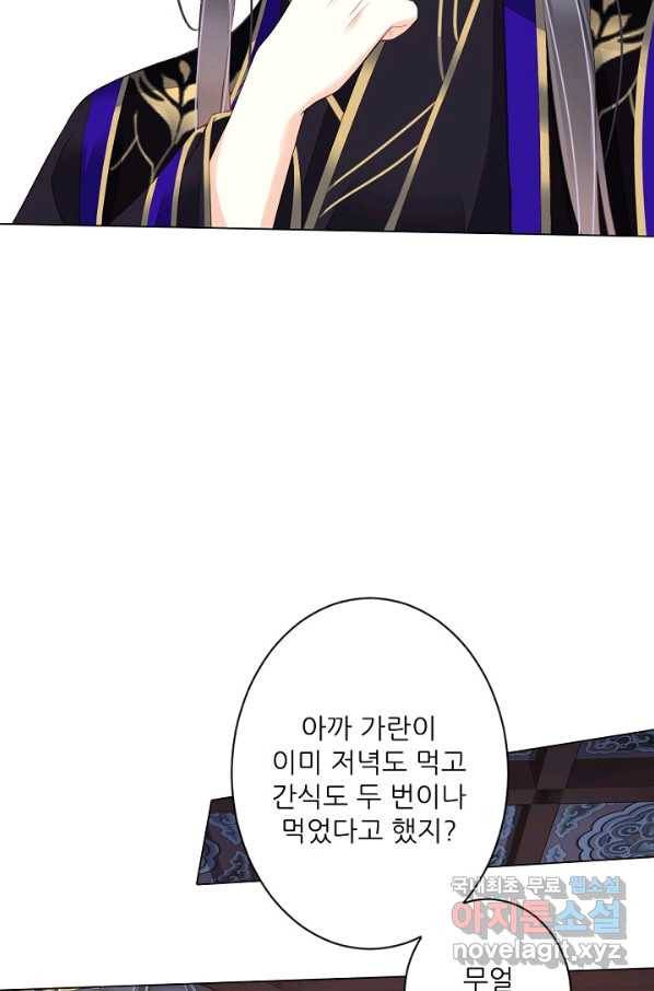 위황후, 궐을 쓰다 - 145화 6
