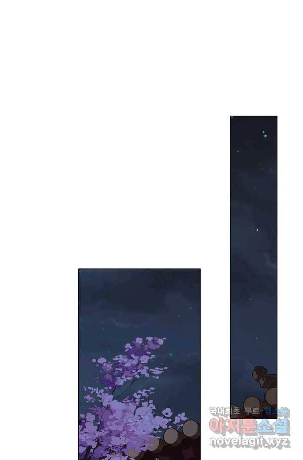 위황후, 궐을 쓰다 - 145화 11