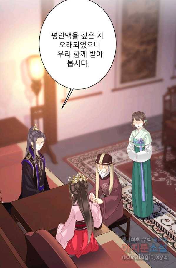 위황후, 궐을 쓰다 - 145화 13