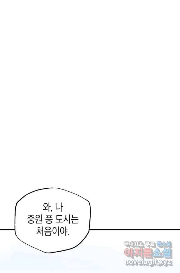 쥐뿔도 없는 회귀 35화 6
