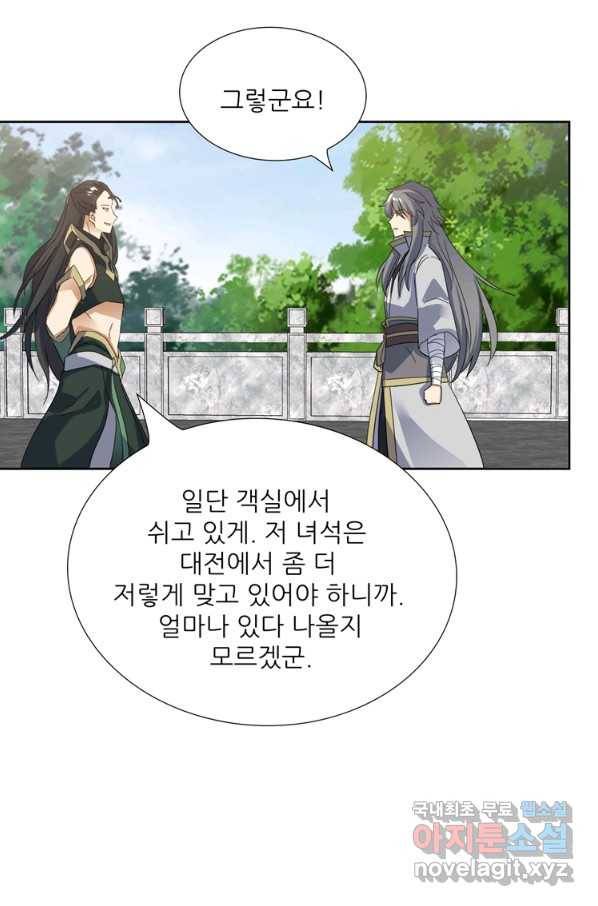 혈맥신공 83화 19