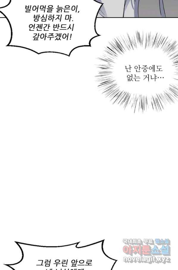 혈맥신공 83화 55