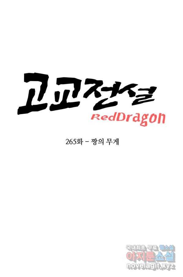고교전설 265화 짱의 무게 8