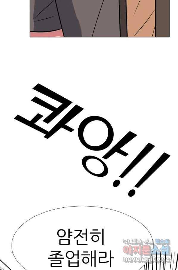 고교전설 265화 짱의 무게 18