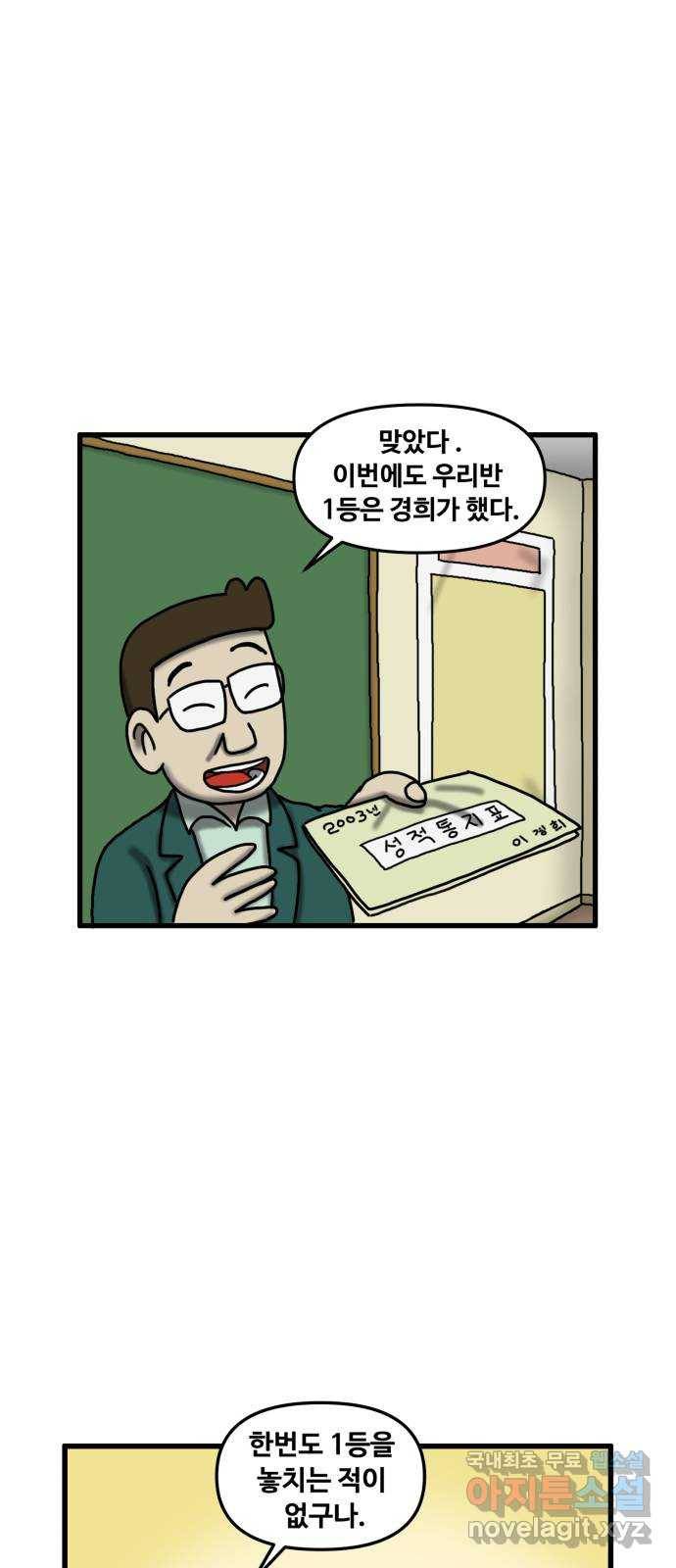 무서운게 딱좋아! 54화. 2등의 저주 (1) 8