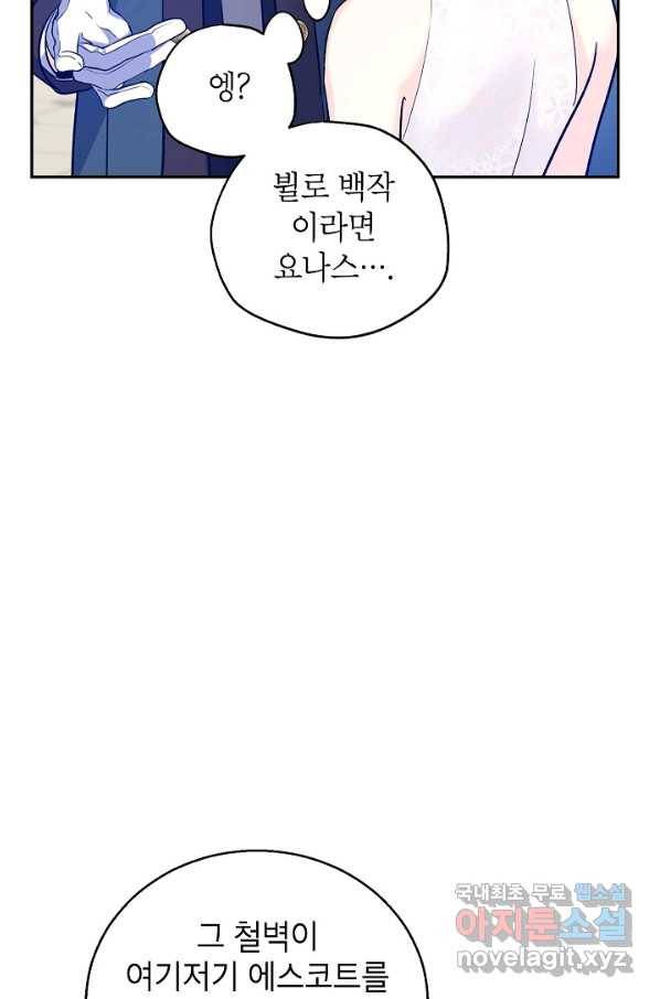 장르를 바꿔보도록 하겠습니다 56화 76