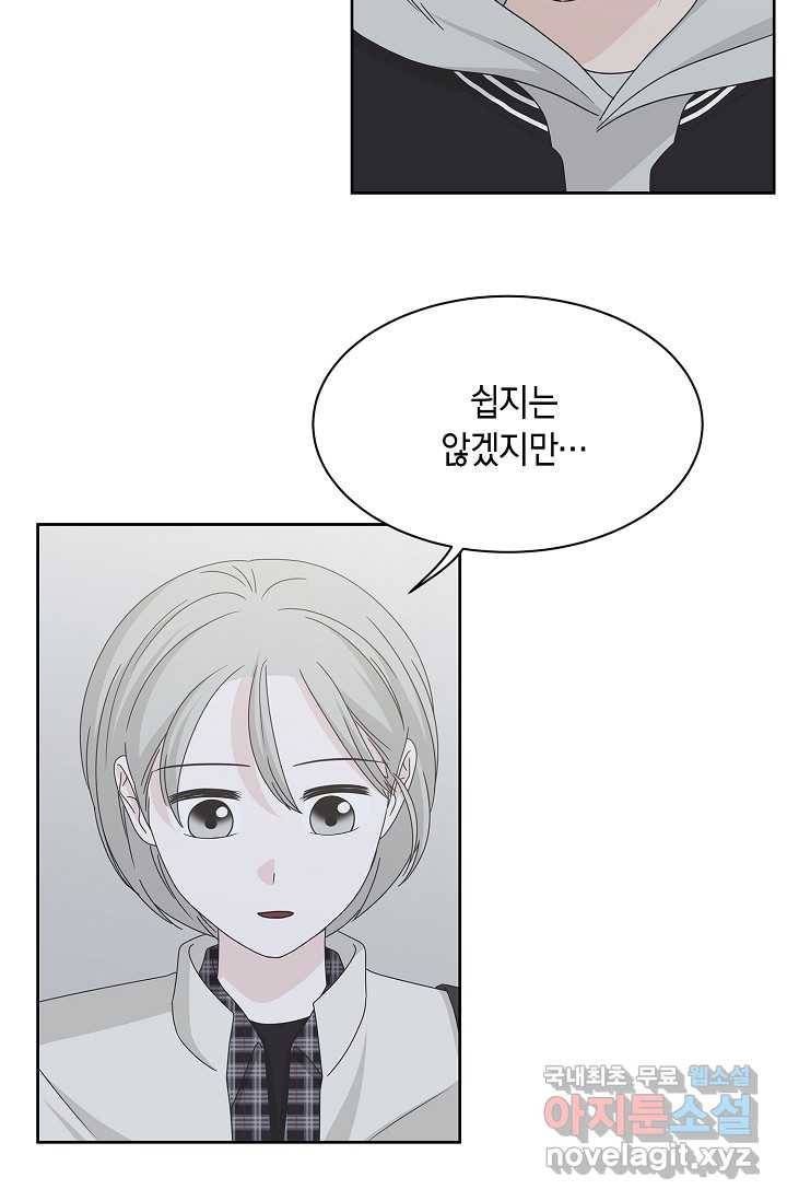 샐러드 데이즈 - 85화 24