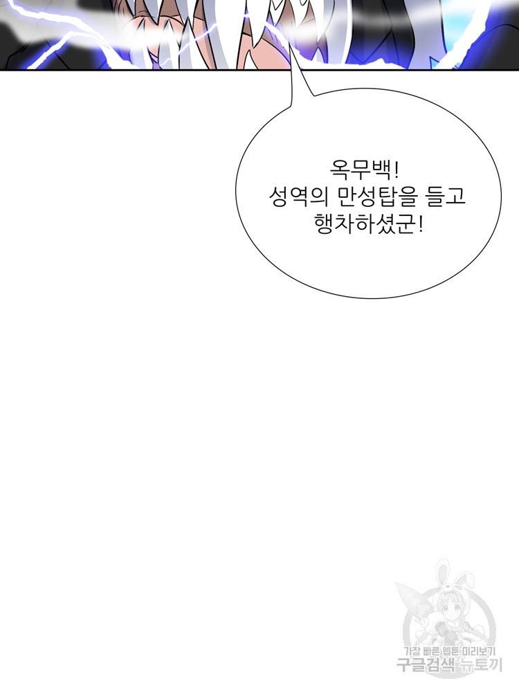 혈맥신공 88화 8