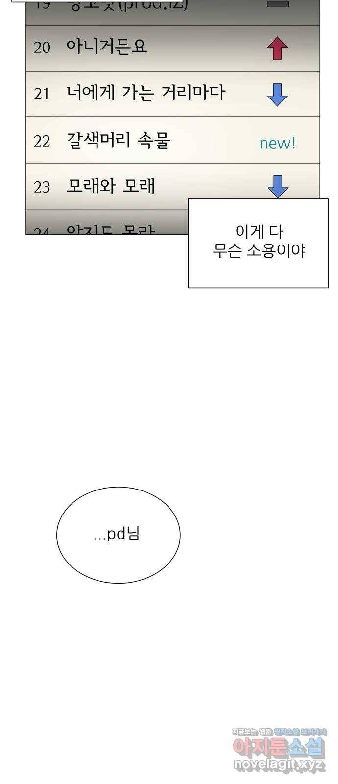 미혼남녀의 효율적 만남 46화 7