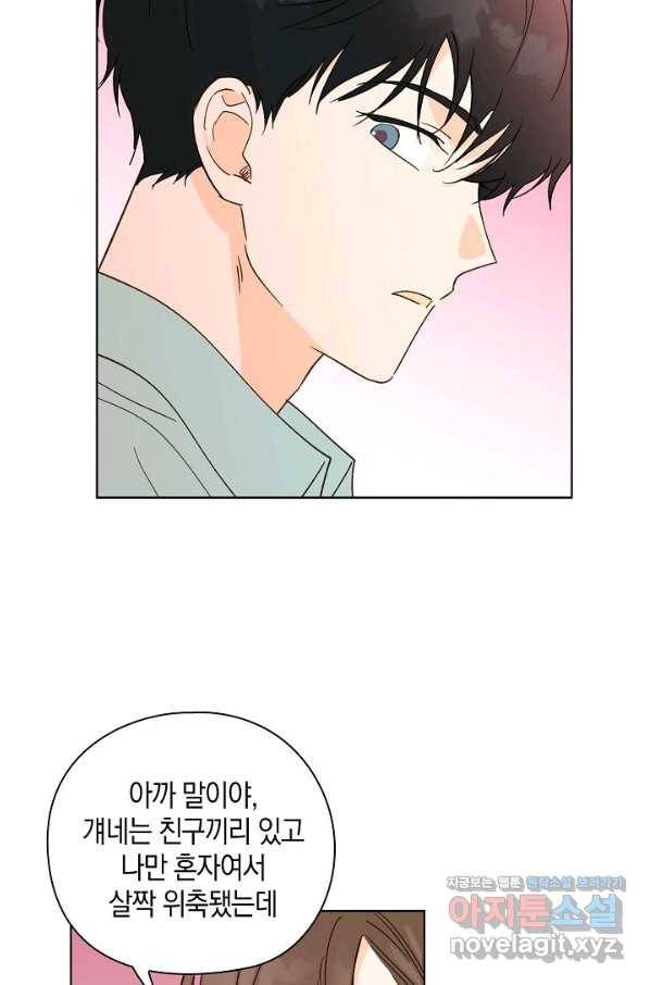 첫사랑에게 17화 38