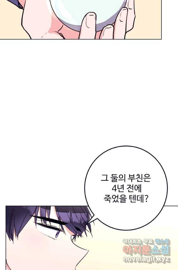당신의 마법사입니다 45화 50