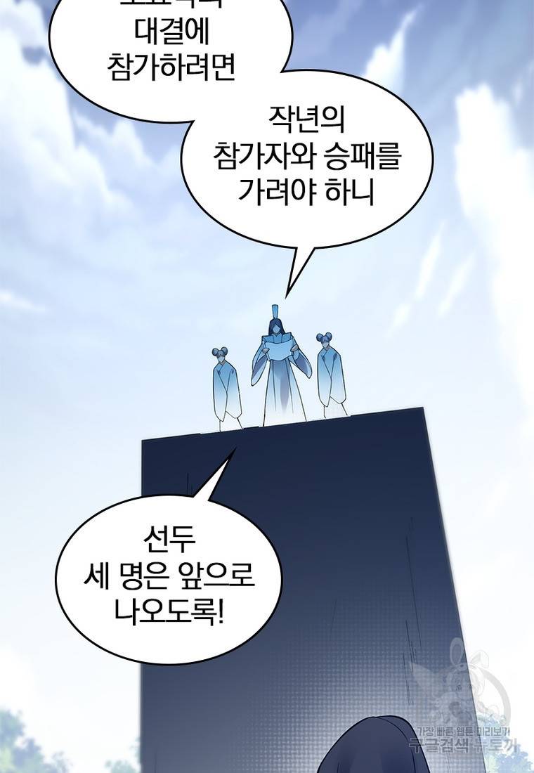 폐인무쌍: 용병왕의 귀환 40화 55