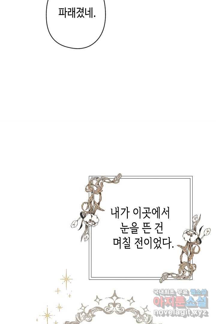 악녀인데요, 죽어도 될까요? 1화 20