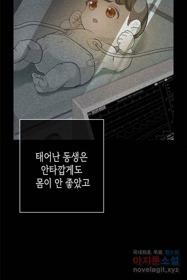 악녀인데요, 죽어도 될까요? 1화 29