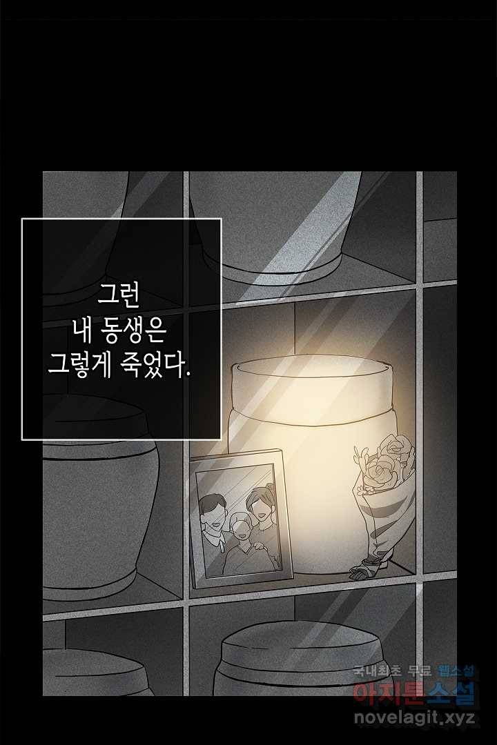 악녀인데요, 죽어도 될까요? 1화 42