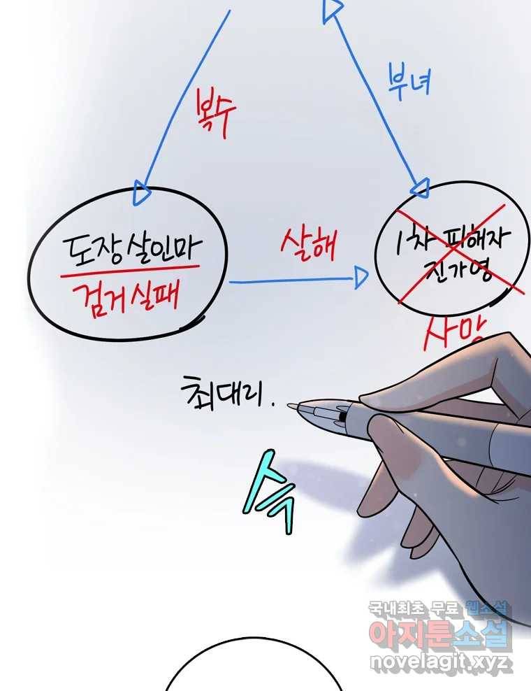 나를 지켜줘 73화 75