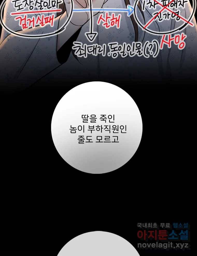 나를 지켜줘 73화 77