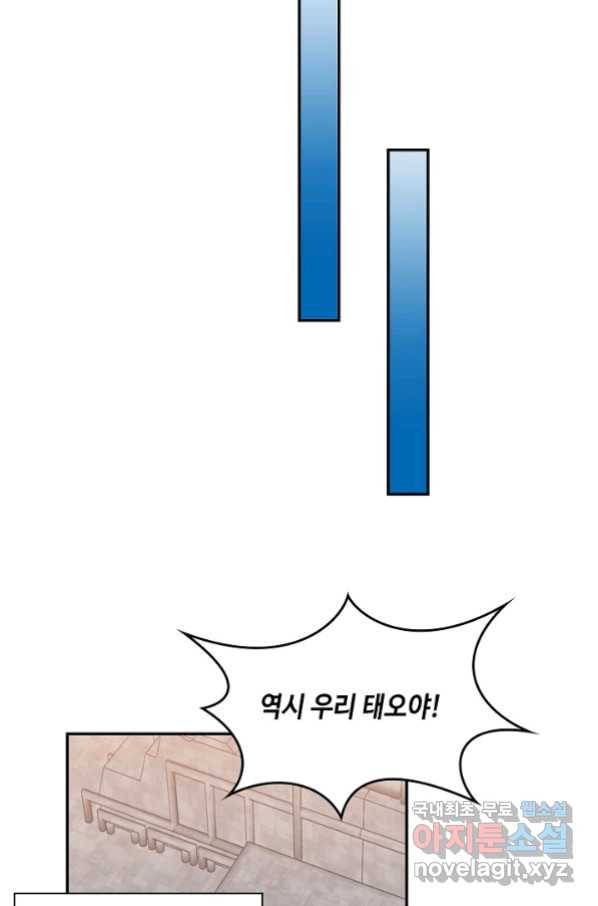 신급으로 레벨업! 37화 68