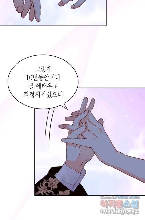 내가 딸이에요? 83화 6