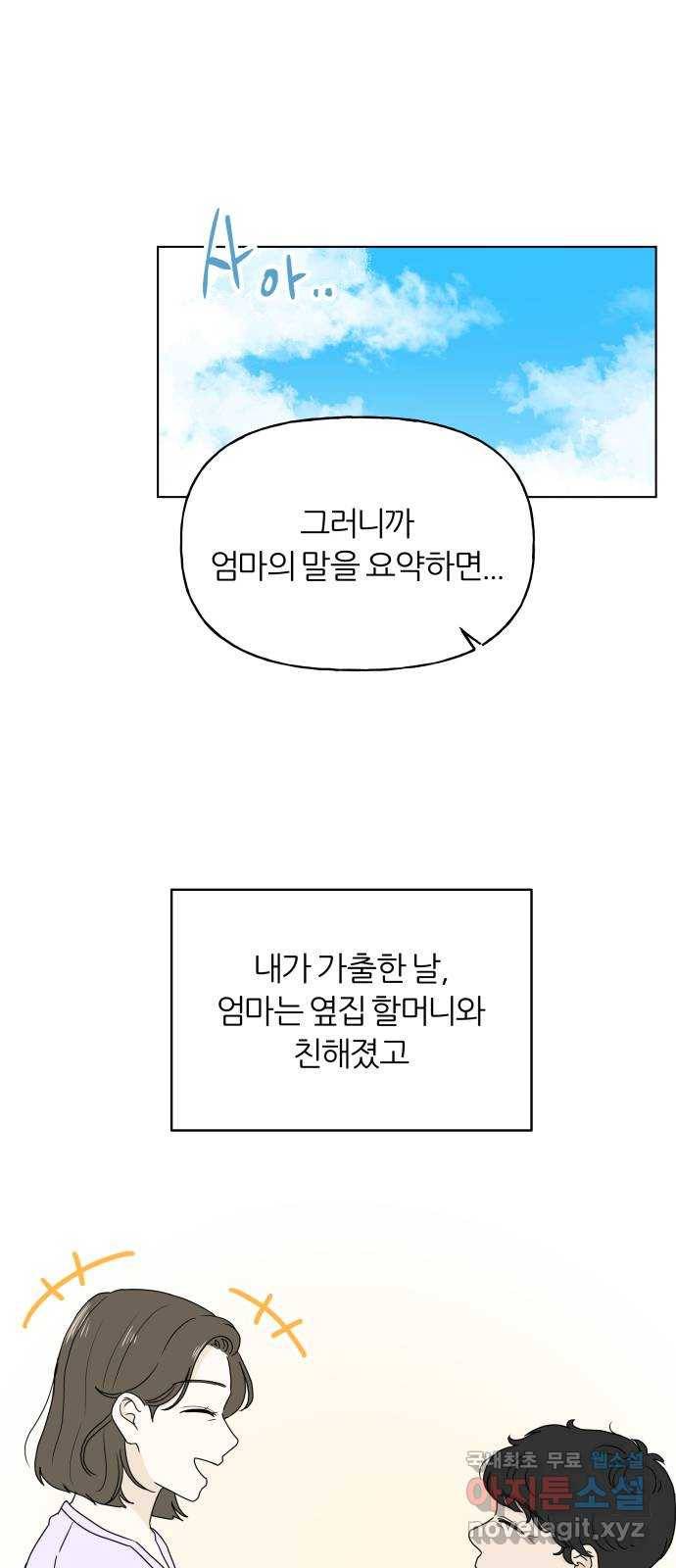 여름의 너에게 4화 1