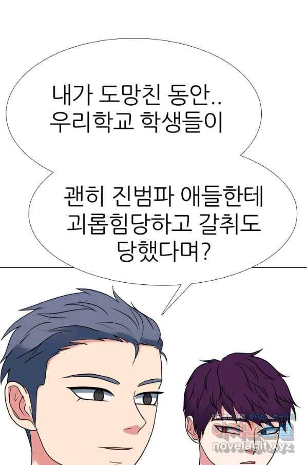 고교전설 273화 새로운 국면 20