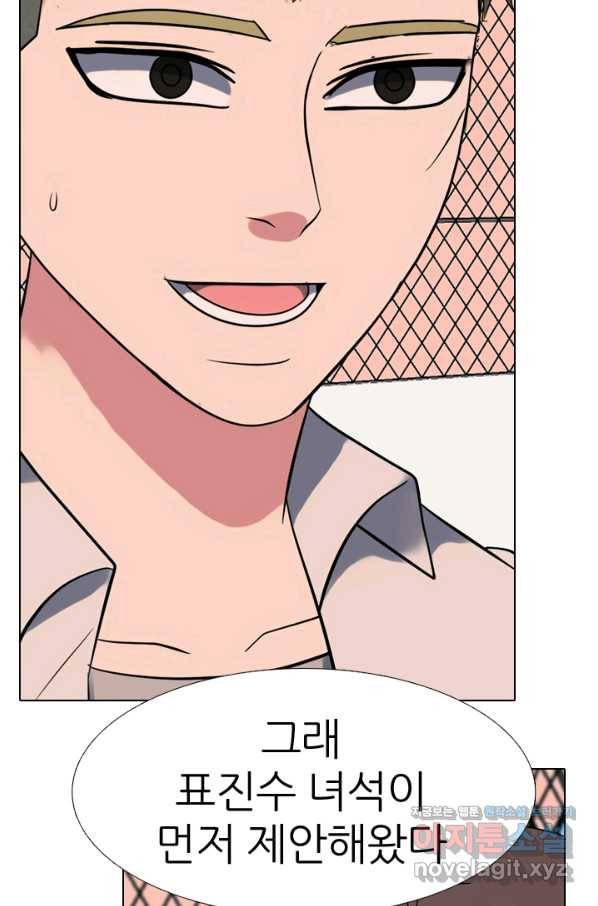 고교전설 273화 새로운 국면 82