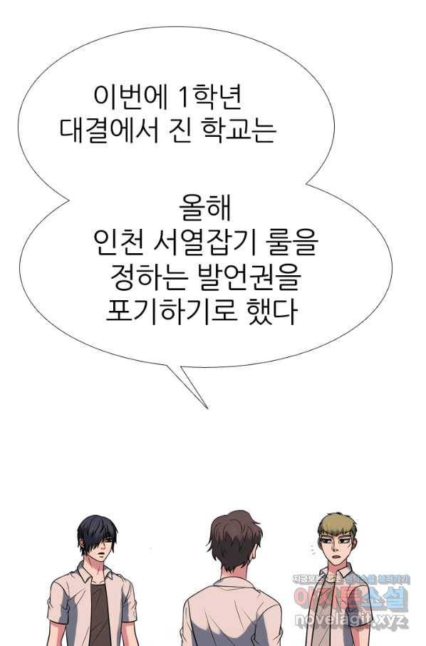 고교전설 273화 새로운 국면 84