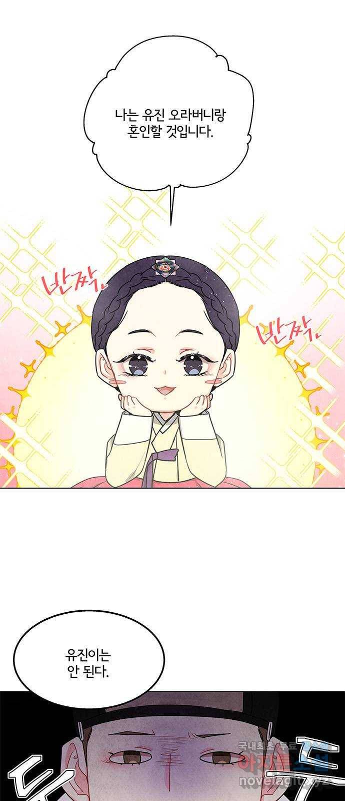 팔려 온 신부 외전 3화 1