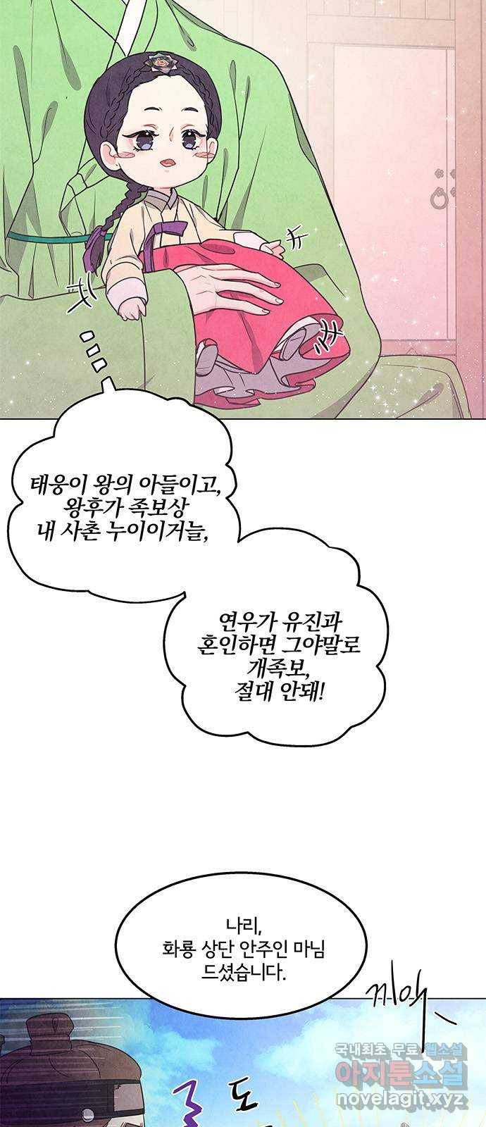 팔려 온 신부 외전 3화 4