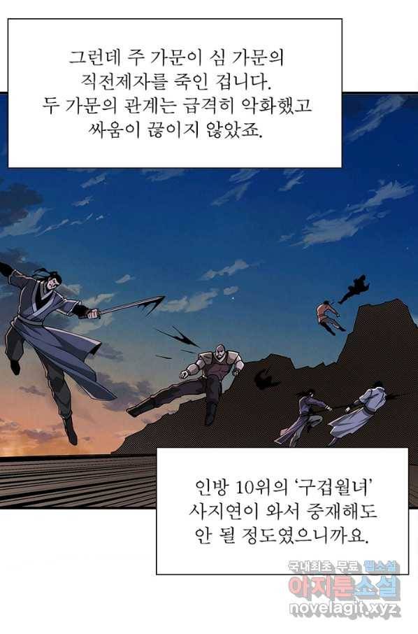 빌런으로 이직하다 175화 6