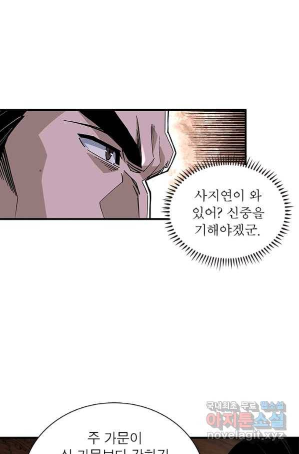 빌런으로 이직하다 175화 7