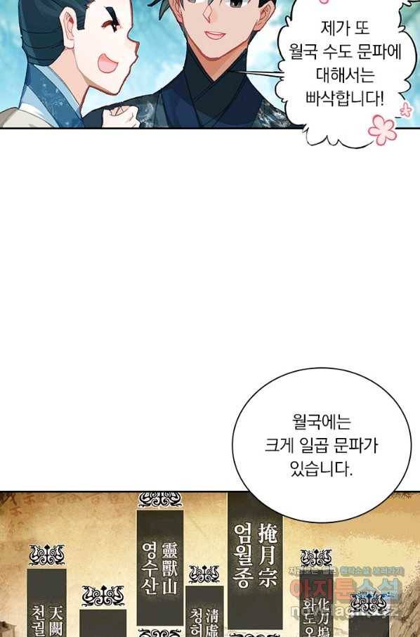 학사신공 57화 7