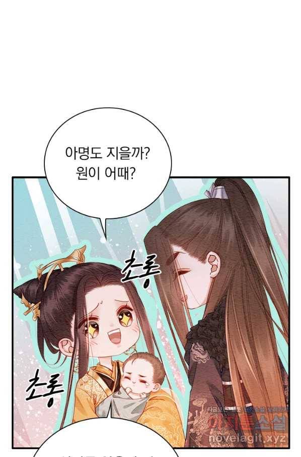 폭군이 내 새끼가 되었습니다 249화 28