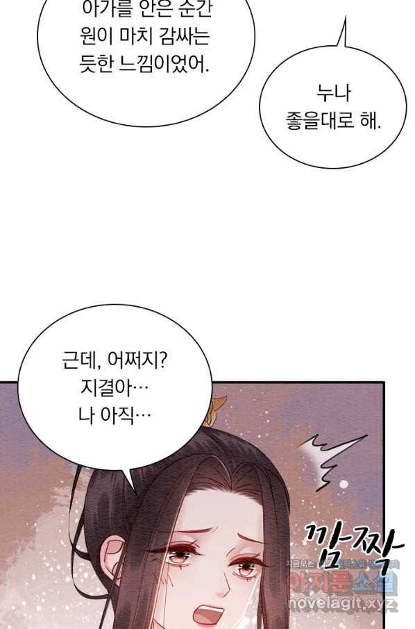 폭군이 내 새끼가 되었습니다 249화 29