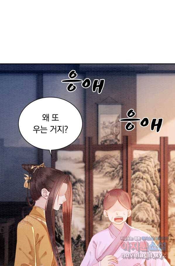 폭군이 내 새끼가 되었습니다 249화 49